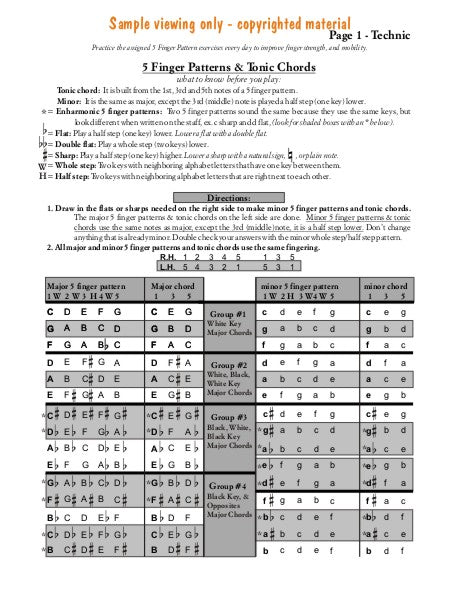 Sample page of 5 Finger Patterns and Tonic Chords. Students do written work to create the minor 5 finger patterns.