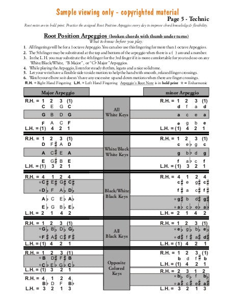 Sample of Arpeggio page.