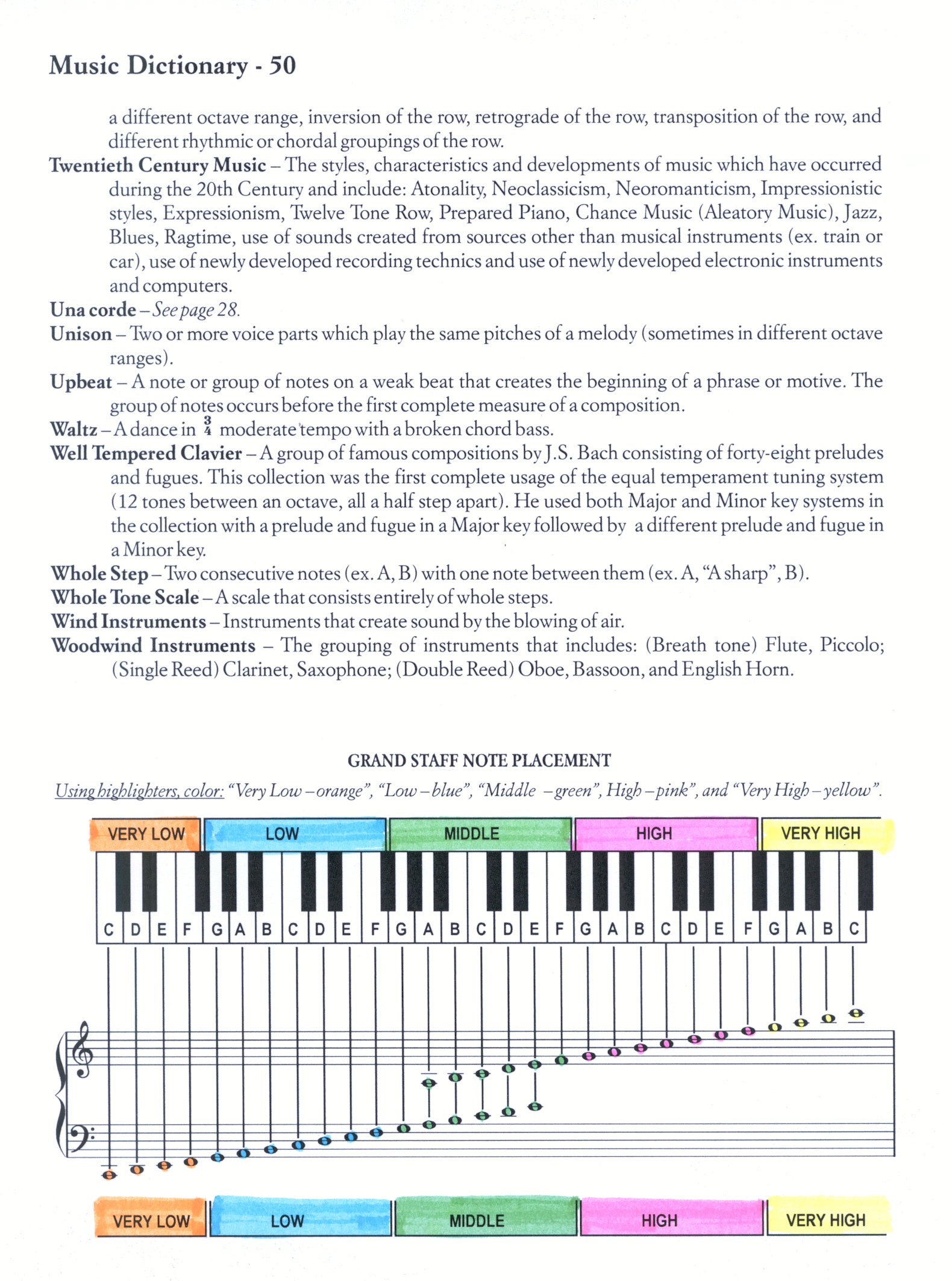 Sample page of Music Dictionary with a Grand Staff Note Placement Chart that is correlated to the Staff to Key Recognition Cards and Music Experience books.