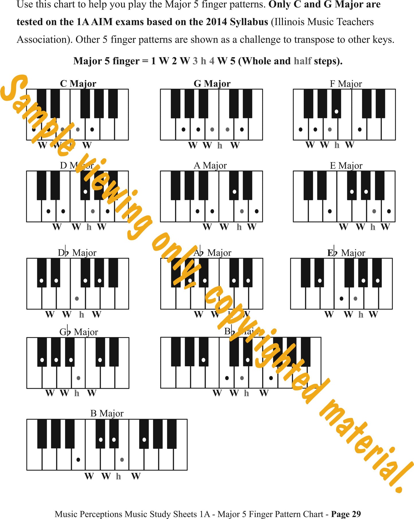 Music Study Sheets 1A Technique Chart by LeAnn Halvorson.