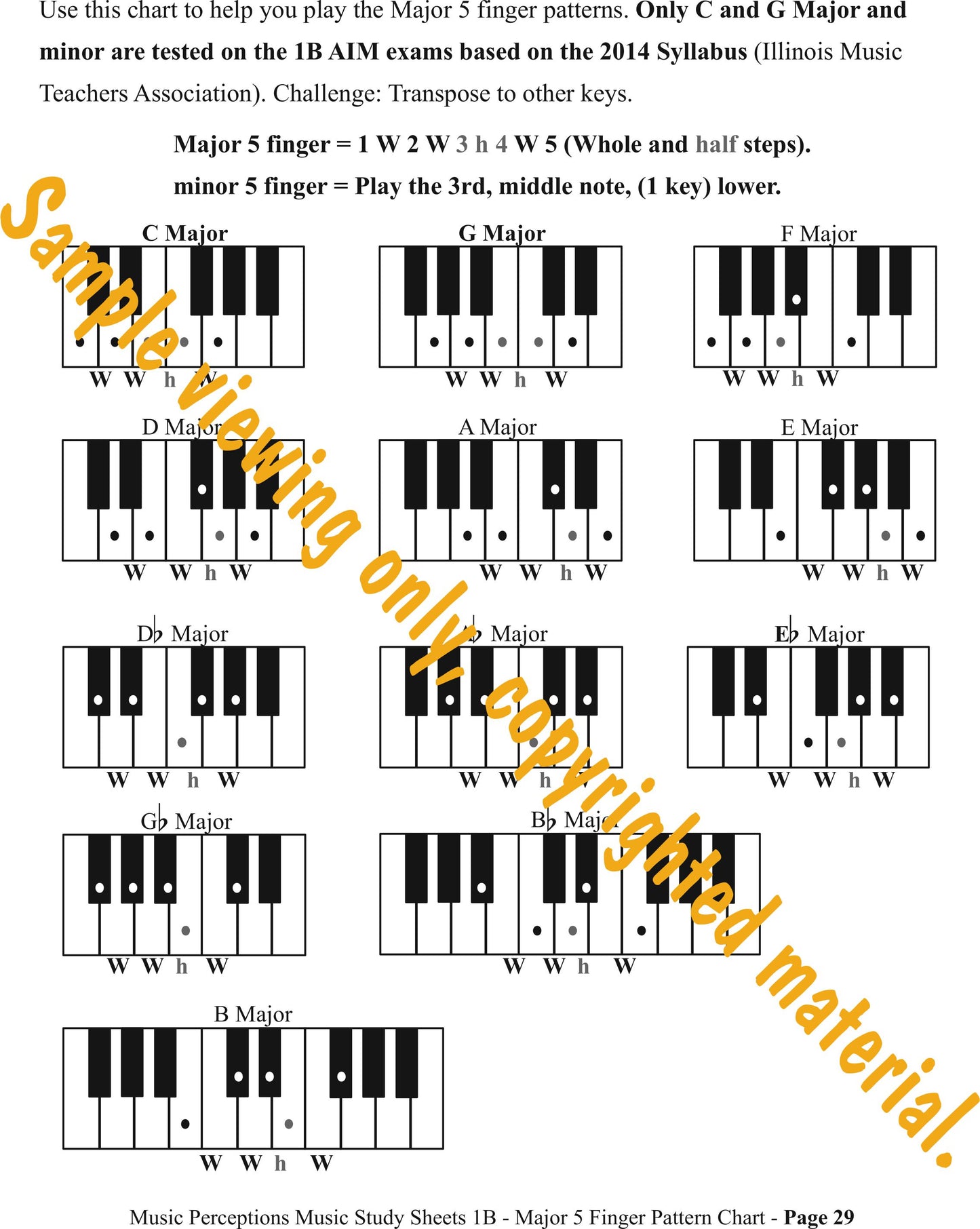 Music Study Sheets 1B Technique Chart by LeAnn Halvorson.