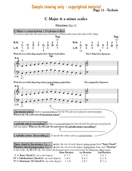 Sample of Major and minor scale pages. Ask students to box in the fingers that play at the same time with both hands and highlight where finger 4 plays. Students quickly learn the circle of 5ths in Major and minor keys when working on these pages. Correct scale fingering is easily mastered when working through these pages. Use the scale degrees to quickly learn chord progressions in Root, 1st and 2nd position.